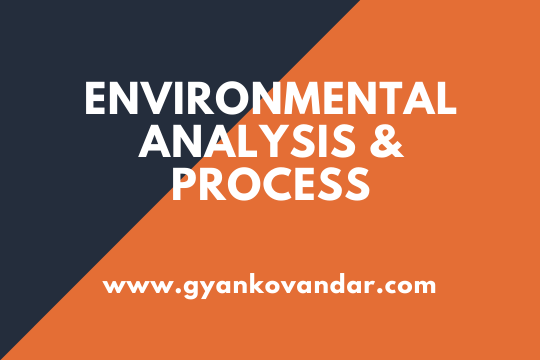 Environmental Analysis|Process of Environmental Analysis Environmental Analysis|Process of Environmental Analysis