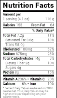 Nutrition Facts Tasty Sweet Potato Waffle (Paleo, Gluten-Free, Keto, Whole30, Grain-Free, Refined Sugar-free).jpg