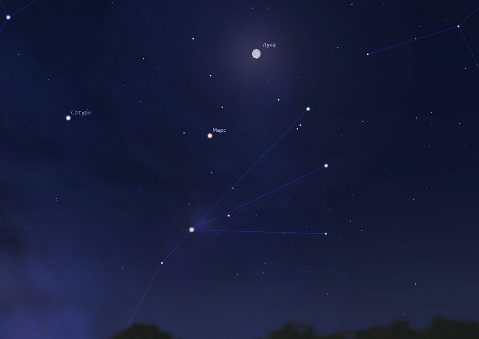 Созвездие скорпиона на небе картинки