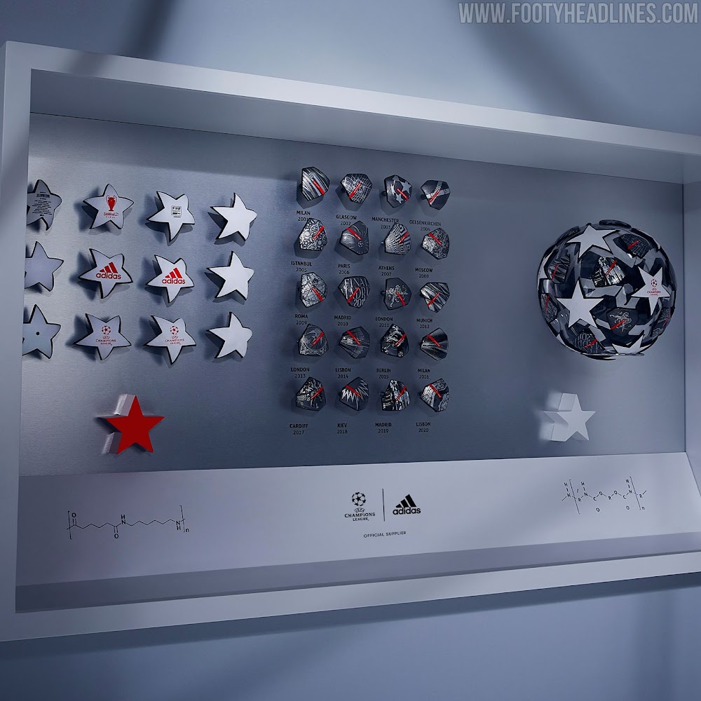Adidas Champions League Final 2021 20th Anniversary Ball Released Footy Headlines