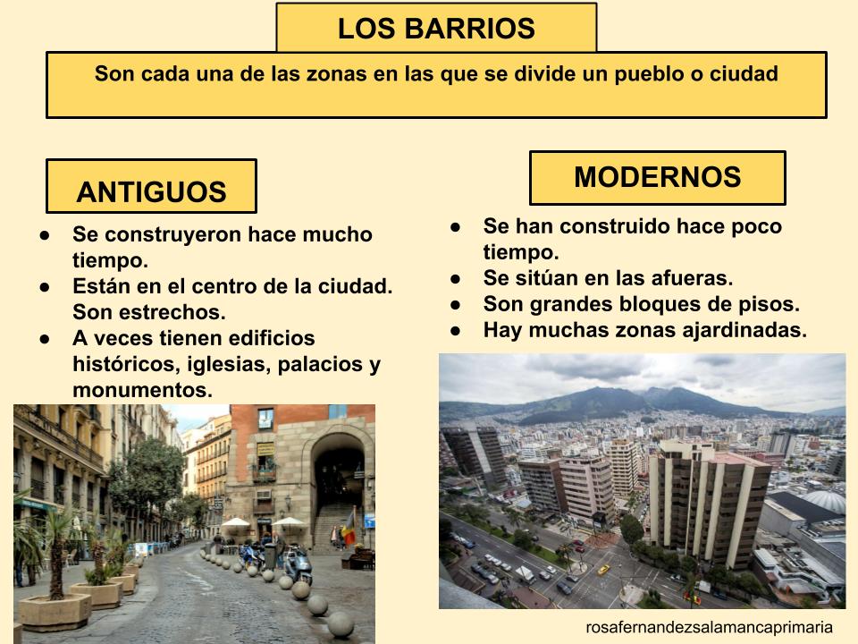 Maestra de Primaria La calle, la localidad y los municipios. Ciudades y pueblos. El