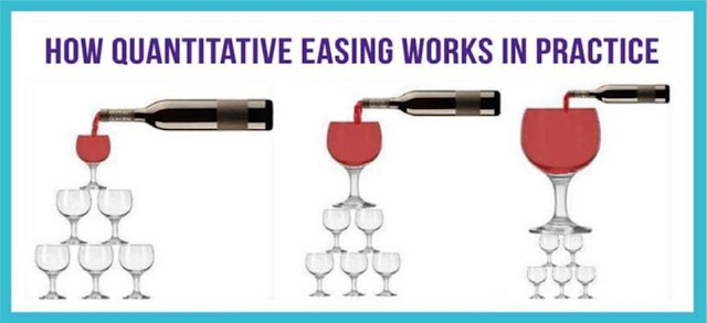 https://www.zerohedge.com/markets/world-has-gone-mad-albert-edwards-shows-how-trickle-down-qe-works-one-chart