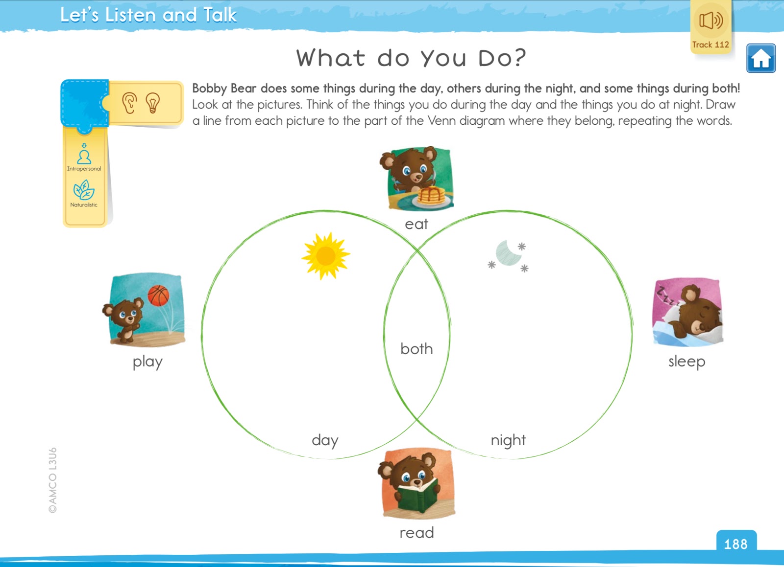 Learning to learn: K3