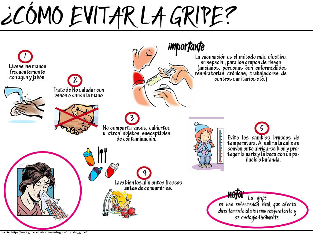 - Ponerse la vacuna antigripal si: