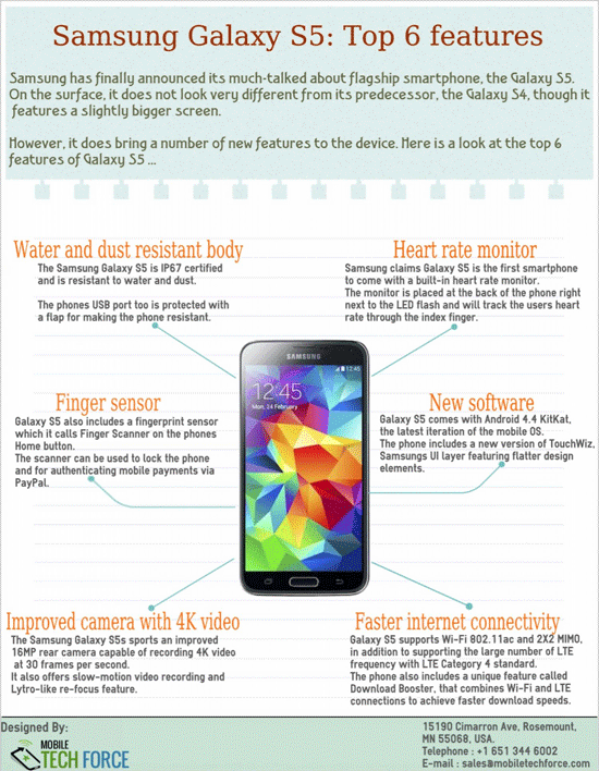 top 6 features of galaxy s5