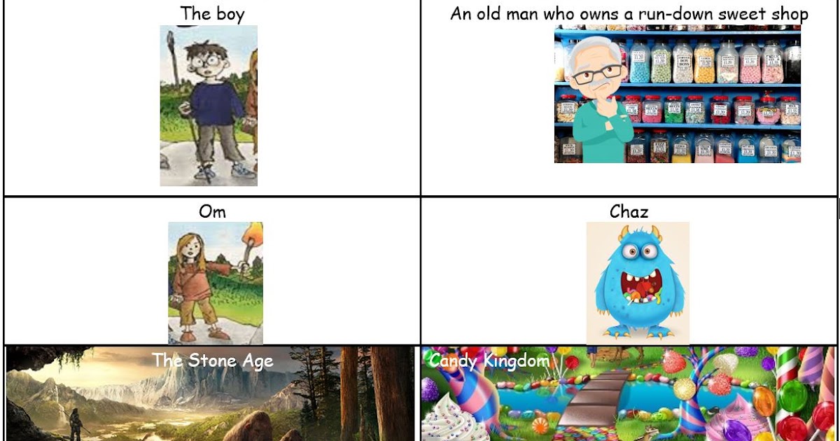 Adventure story writing topics picture