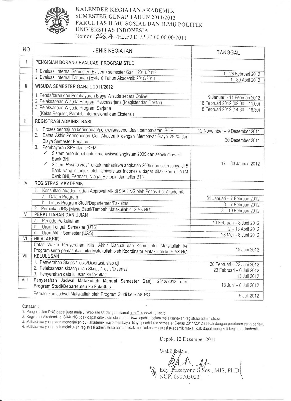 Sk Rektor Ui Tentang Penulisan Skripsi Kumpulan Berbagai