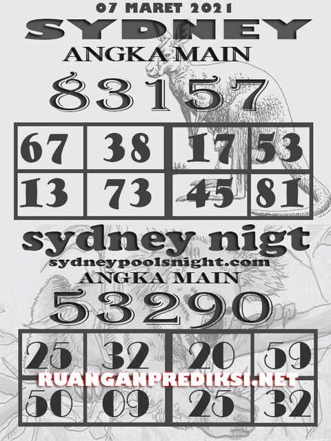 PREDIKSI SIDNEY