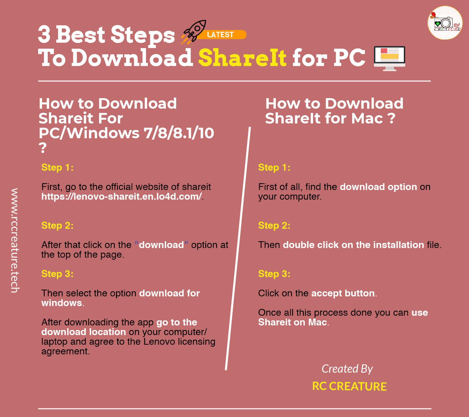 Shareit for pc download