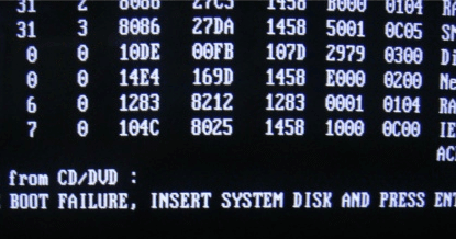 Arti Disk Boot Failure Insert System Disk And Press Enter - Risala Blog