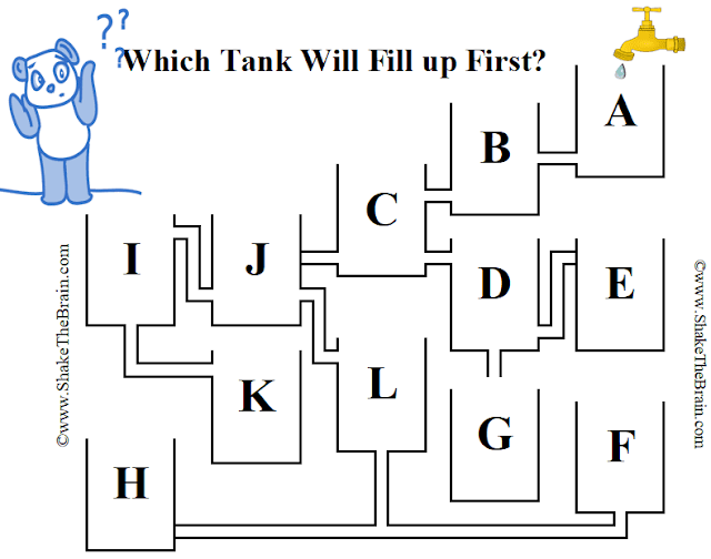 Genius Observation Puzzle: Which Tank Will Fill First?