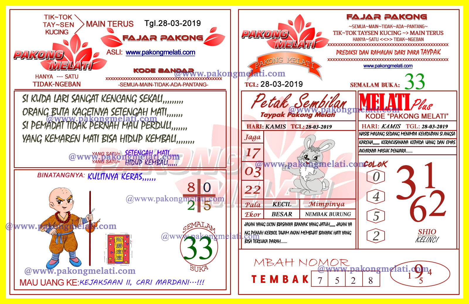 Prediksi Togel Keluaran Pakong 28 Maret 2019