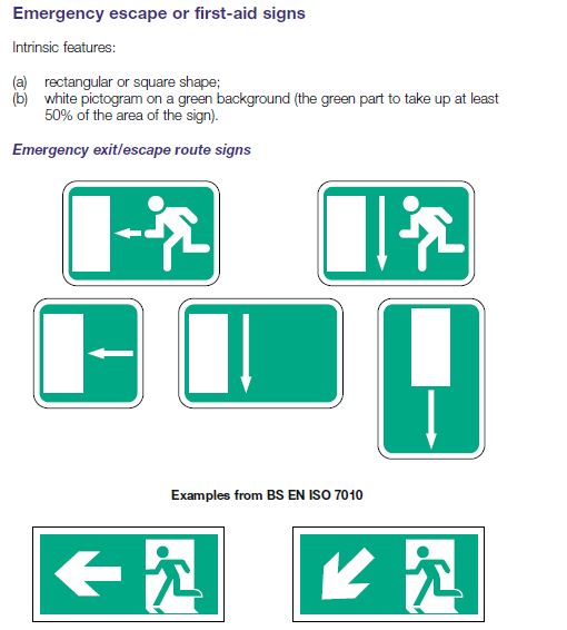What are safety Signs and signals and what are their shape, color etc