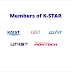  K-STAR Scholarship - DGIST, KAIST, GIST, UNIST, POSTECH Scholarship, South Korea (Full and Partial Scholarship)