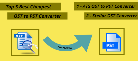 Cheapest OST to PST Converter Software Cheapest OST to PST Converter Software