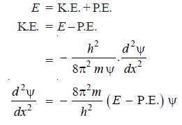 Schrödinger Wave Equation