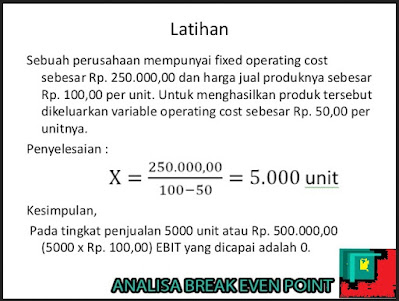 Contoh soal bep unit dan jawabannya