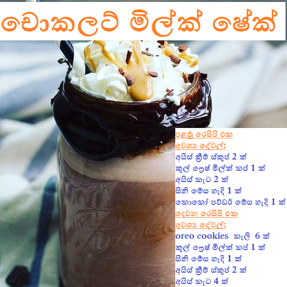 චොකලට් මිල්ක් ෂේක් (Chocolate Milk Shake) - Your Choice Way