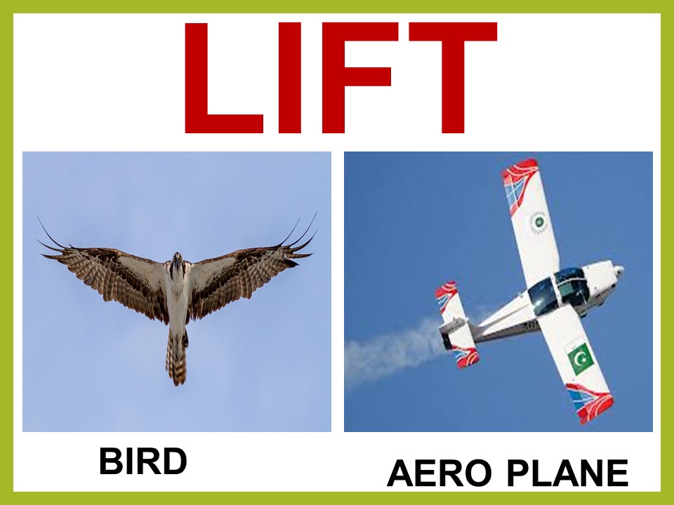 What Is Lift ? How Aircraft Fly Part 66 Preparation