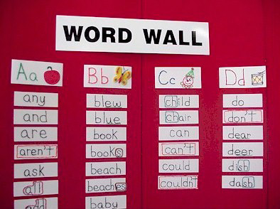 Https wordwall net play. Wordwall платформа. Word Wall. Wordwall пример. Wordwall Words.