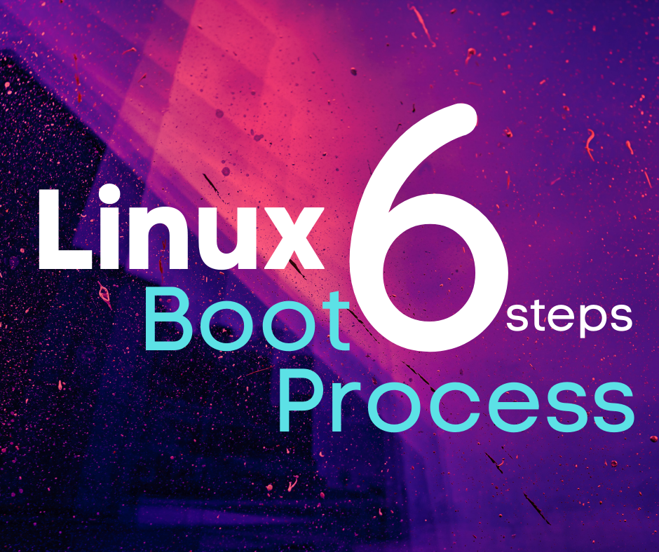 The 6 Steps of the Linux Boot Process Step by Step ( More in-depth )
