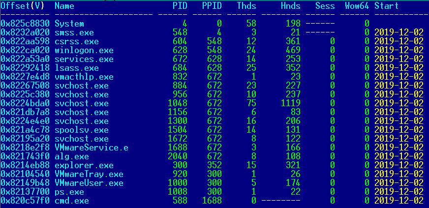 Vbs to exe converter. мультимедиа файлы. соник exe в friday night funkin. мем терминала и cmd. Taskkill cmd.