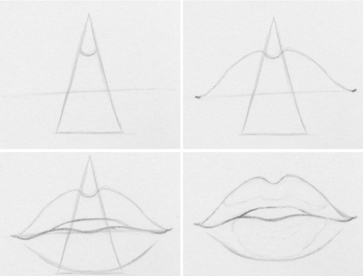 Aprende Como Dibujar Labios A Lapiz Guia Completa