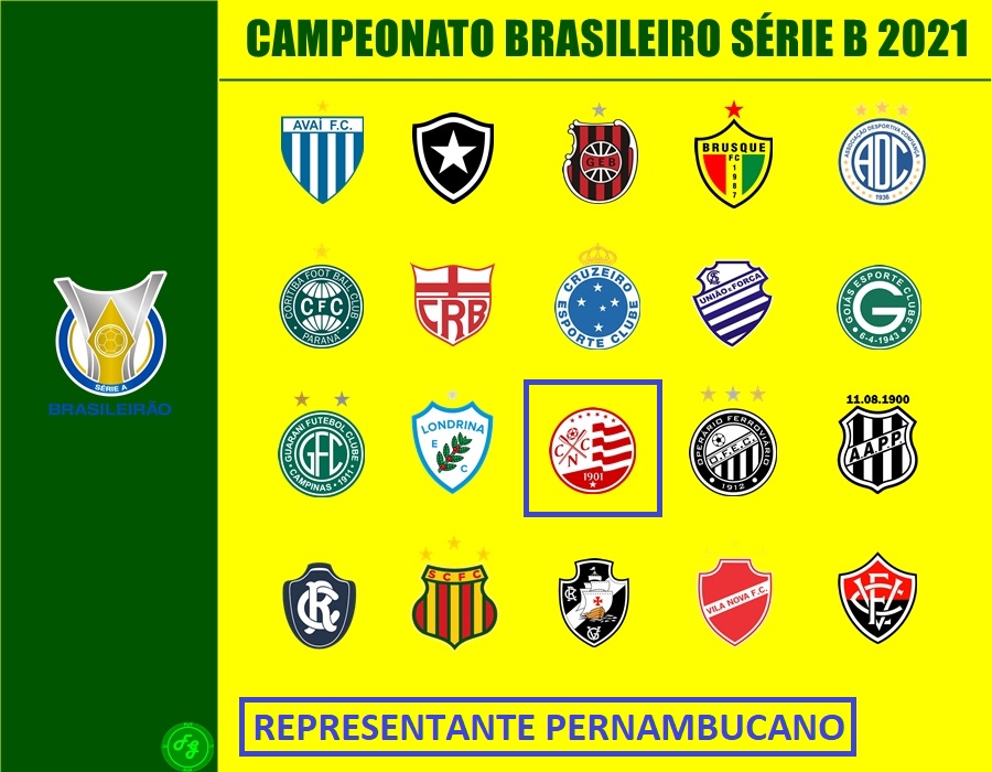 Tiago Valença´s Blog VEJA COMO FICA A SÉRIE B 2021