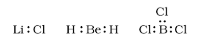 Limitations of the Octet Rule,  Octet Rule