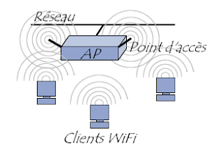 2014 01 14 162112 service informatique