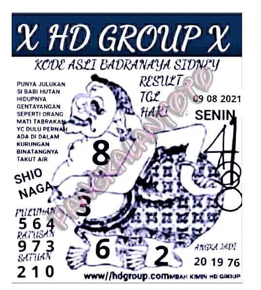 Prediksi Syair Sydney 9 Agustus 2021 Syair Togel Pangkalantoto Prediksi Syair Sydney 9 Agustus 2021 Syair Togel Pangkalantoto