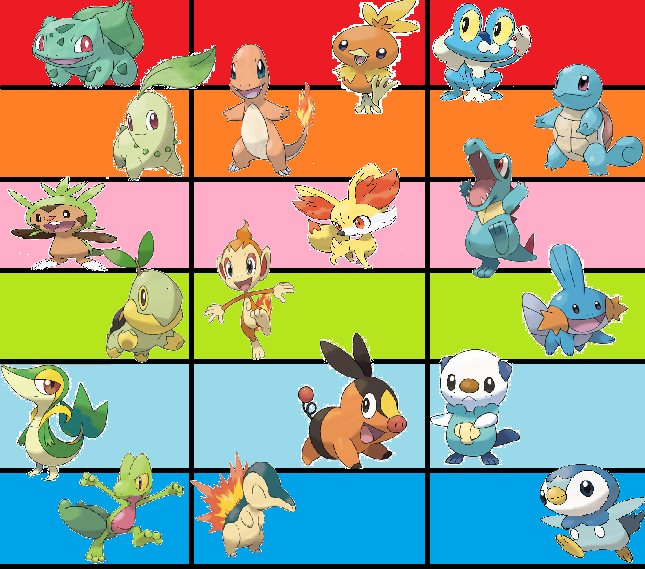 The Joel MH My Best and Worst Starter Pokemon!