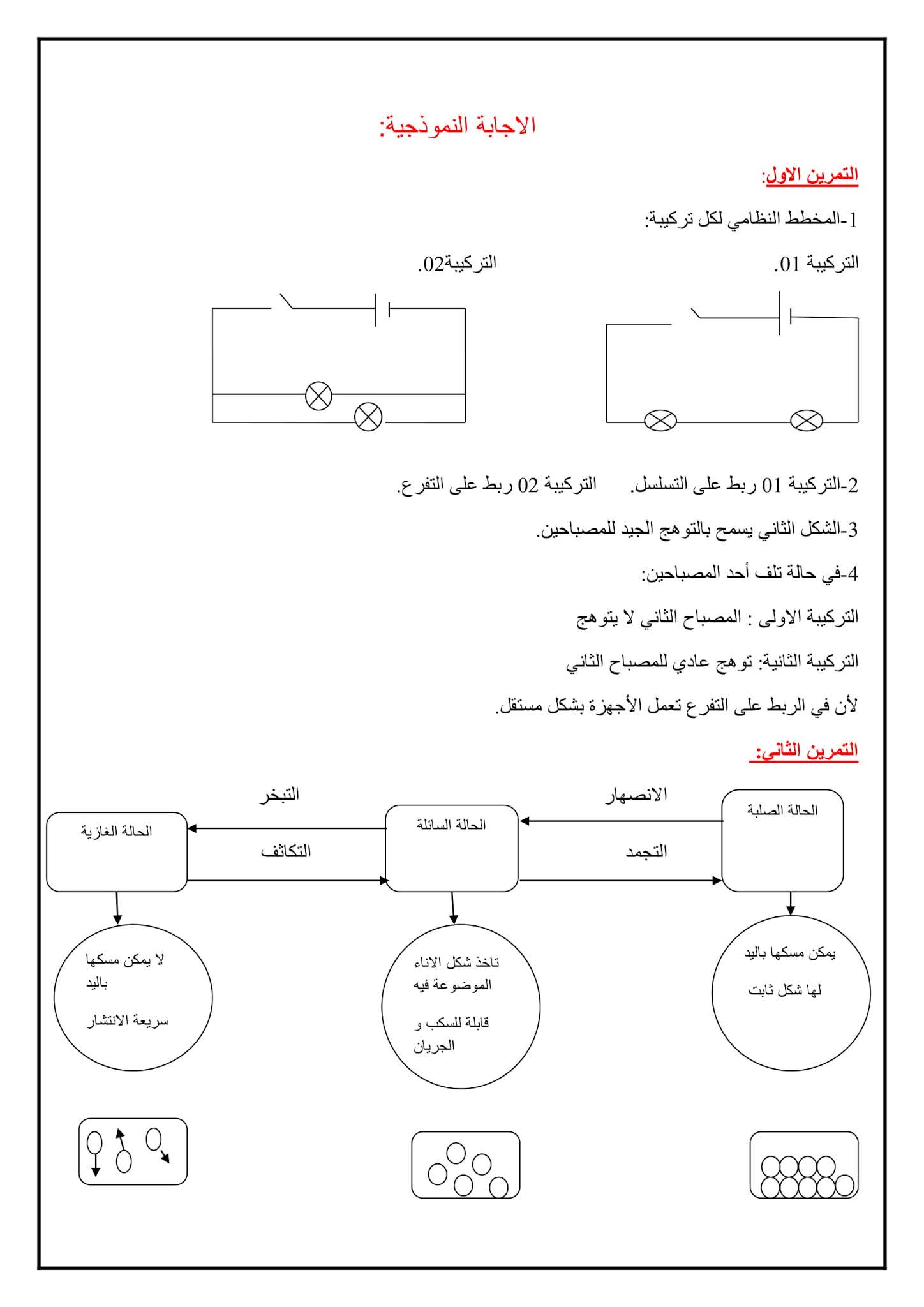 إختبار الفيزياء الفصل الثاني للسنة الأولى متوسط - الجيل الثاني نموذج 1