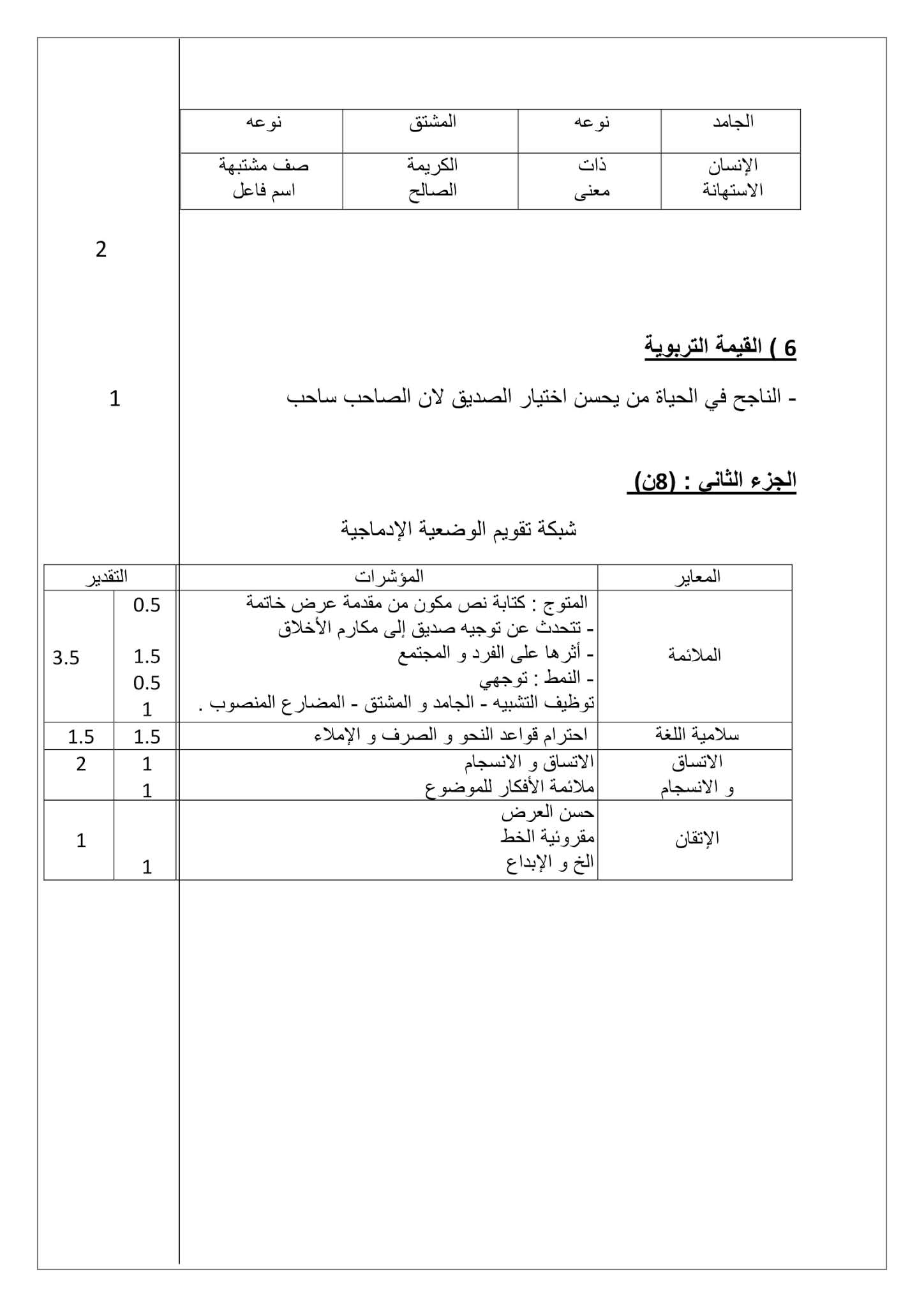 فرض اللغة العربية الفصل الثاني للسنة الثانية متوسط - الجيل الثاني نموذج 3