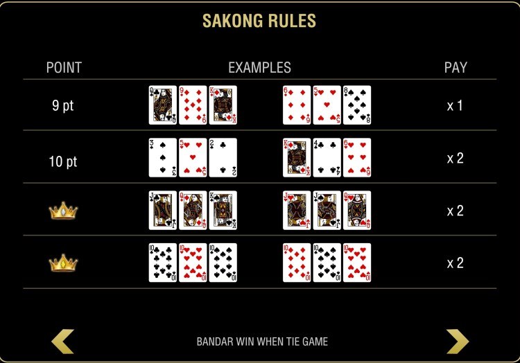 Tips dan Trik Menang Main Sakong Online Tips dan Trik Menang Main Sakong Online