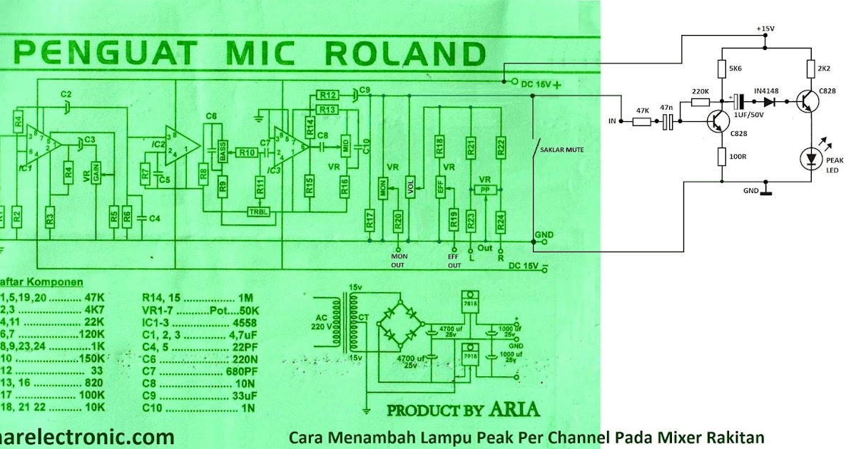 Skema Mixer 8 Potensio / Spesifikasi Mixer Mackie ProFX8v2 8Channel