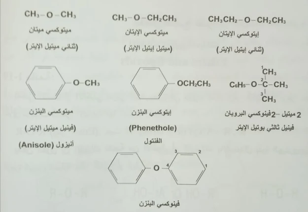 تسمية الأيثرات وفق قواعد IUPAC