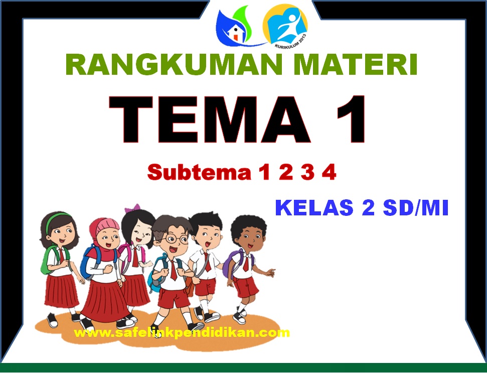 Rangkuman Materi Pembelajaran Tema 1