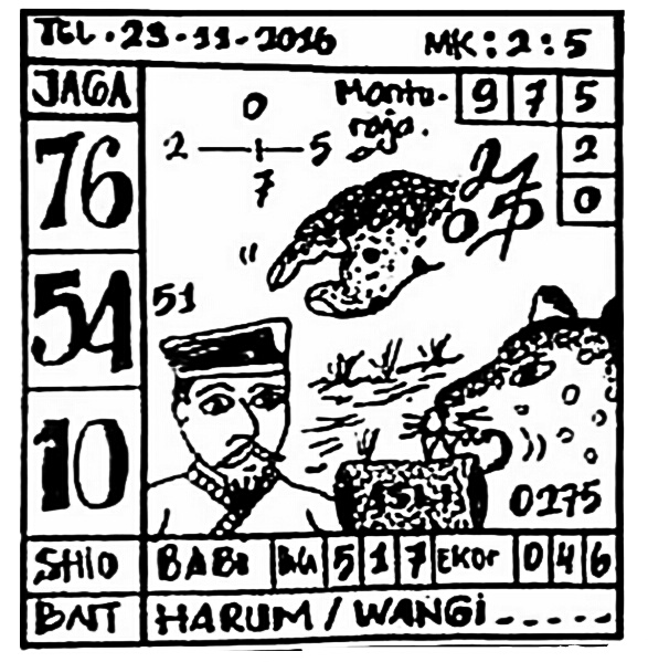 Indowlatoto: Syair Sgp Rabu 23 Nov 2016