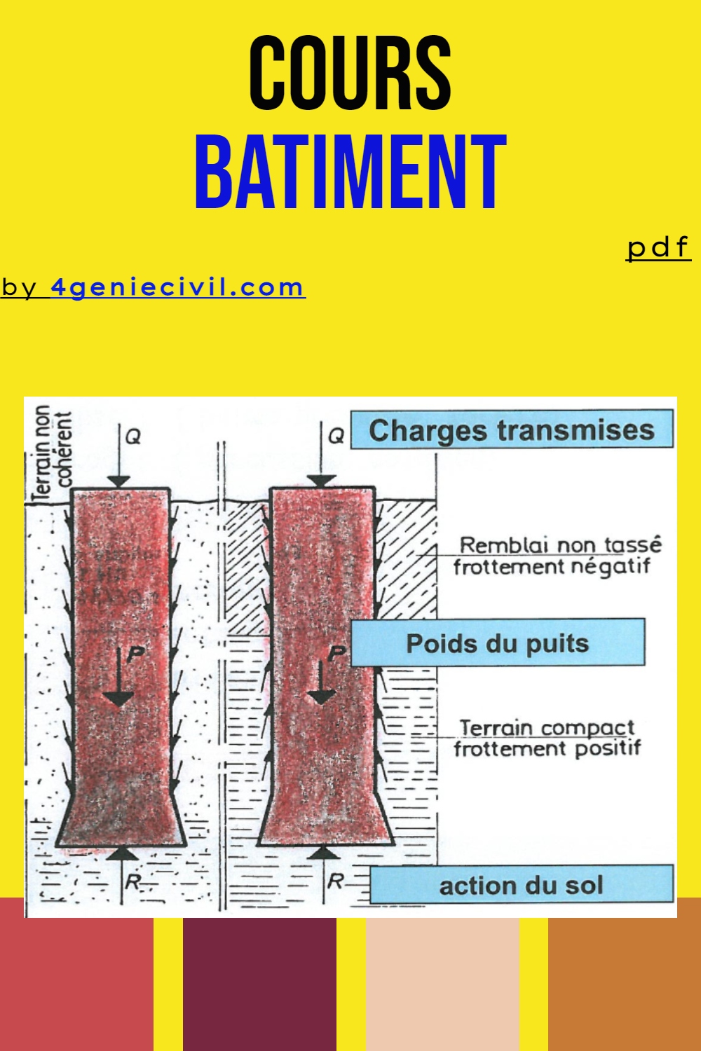 Connaissance du bâtiment pdf