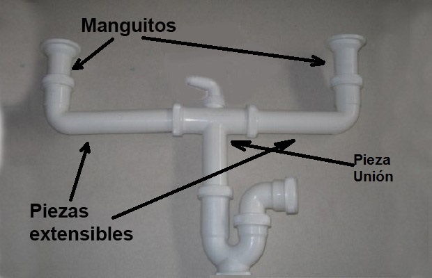Instalar un Fregadero paso a paso