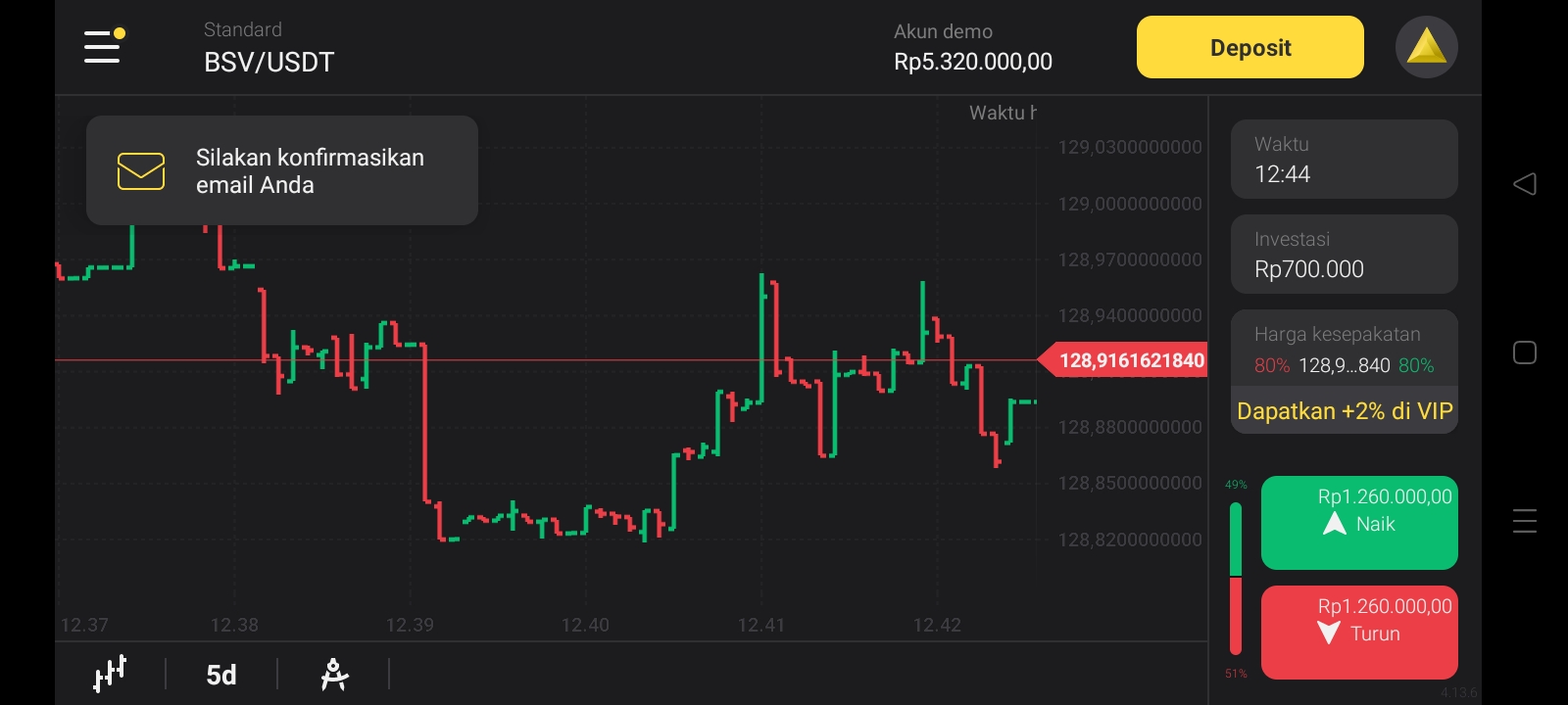 Hukum trading binomo dalam islam