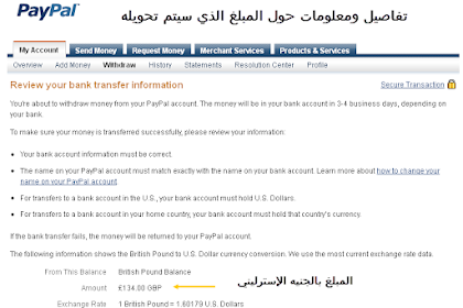 كيف اعمل حساب بنكى فى مصر وربطه مع موقعك الالكترونى