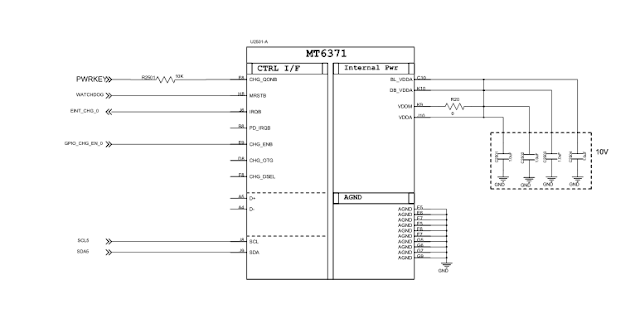 Mobile Diagrams -Schematic and Boardview Android,Iphone Smartphone