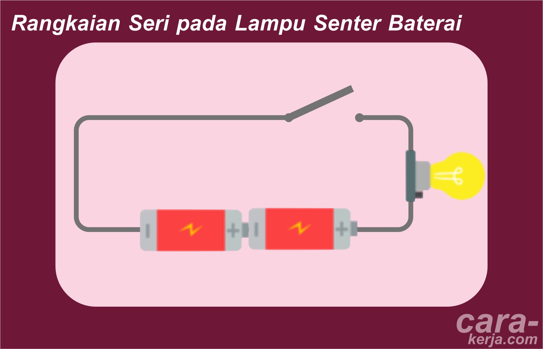 Lampu dapat menyala karena adanya