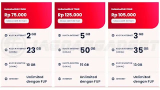 Paket Unlimited Netflix Telkomsel