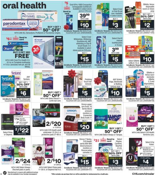 CVS Weekly Ad Preview 12/20-12/26