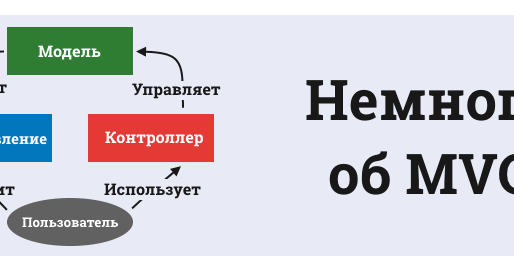 Немного применять