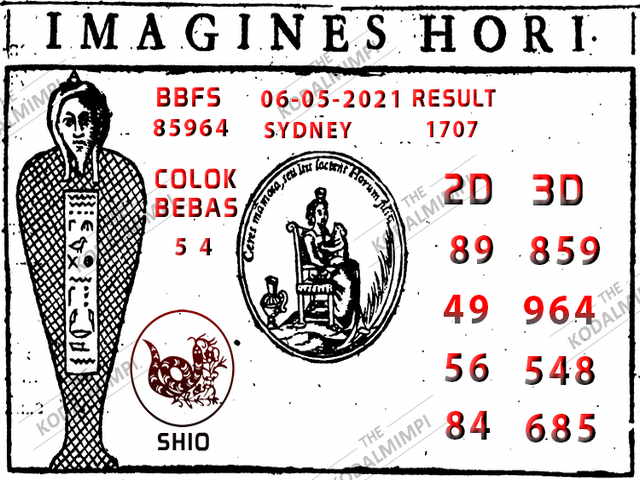 gambar togel sydney