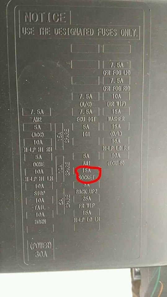 Letak Sekring Fuse Cas Lighter Calya Sigra Letak Sekring Fuse Cas Lighter Calya Sigra